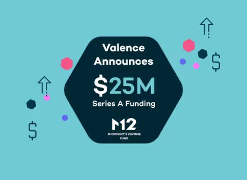 Google Workspace Security Explained